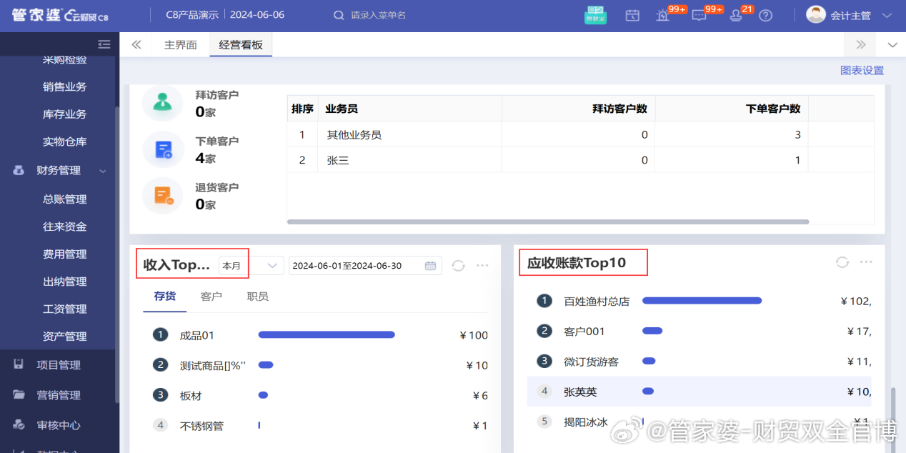 管家婆一肖一码中100%命中,数据驱动执行方案_冒险款95.74