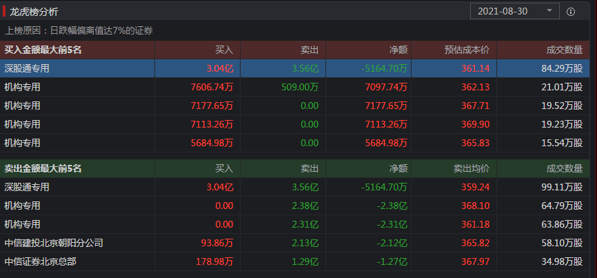 防水材料 第69页