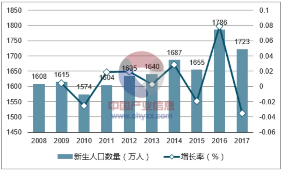 7777788888澳门开奖2023年一,数据整合策略分析_W84.124