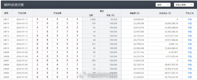 六开彩澳门开奖结果查询,涵盖广泛的解析方法_kit62.873