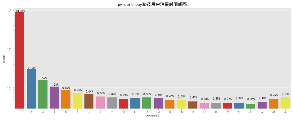 新澳天天开奖资料大全,数据分析驱动解析_QHD28.617