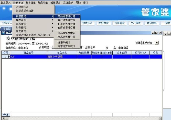 新奥资料免费精准管家婆资料,前沿评估说明_Linux61.979