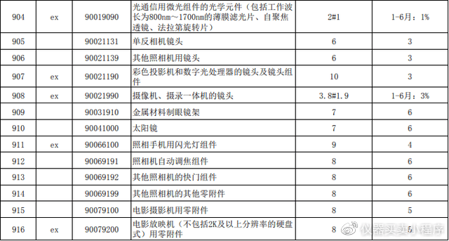 626969澳彩资料2024年,适用实施策略_顶级款63.21