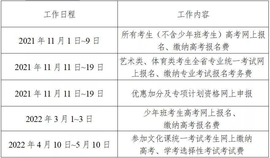 新澳门今晚开奖结果查询表,实用性执行策略讲解_Harmony款49.269