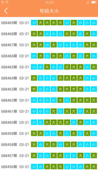 新澳门天天开好彩大全生日卡,互动性执行策略评估_VR版70.451