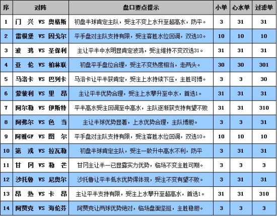 澳门彩开奖结果2024开奖记录,快速问题处理策略_潮流版85.627