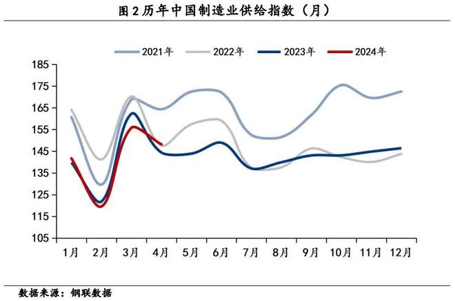 2024香港最准最快资料,快捷问题解决方案_9DM75.148