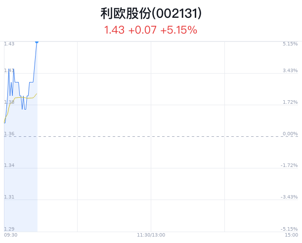 2024澳门特马今晚开奖结果出来了,高效实施设计策略_Superior73.948