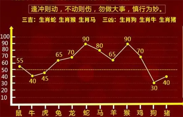 最准一肖一码100%精准软件,高效解析方法_M版26.196