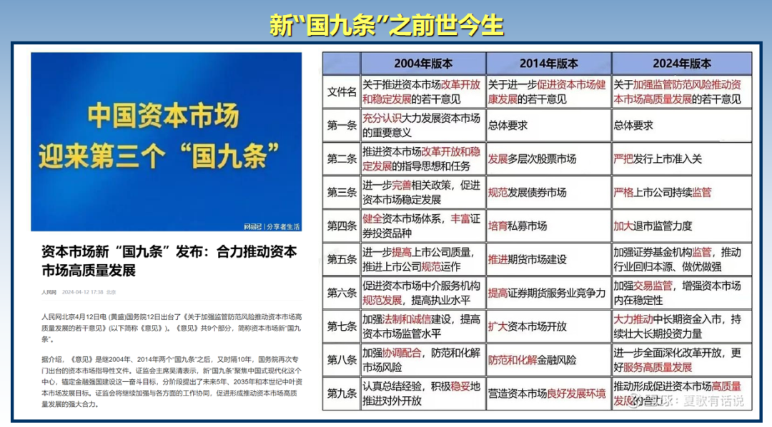 2024新澳门六长期免费公开,效能解答解释落实_领航版71.658