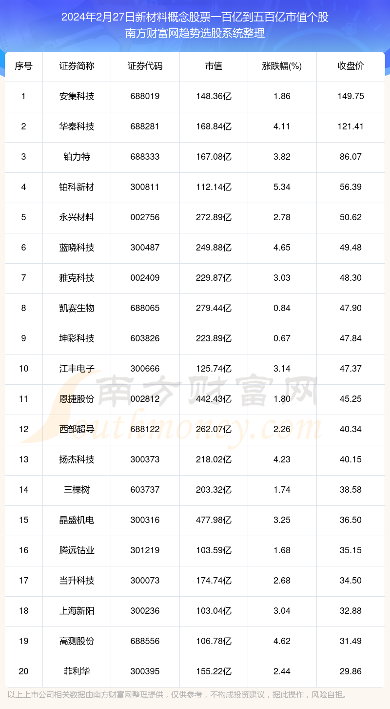 2024年新澳开奖结果,最新正品解答定义_定制版47.742