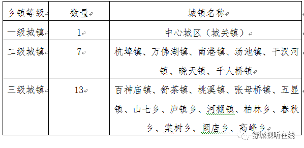 2025舒城划归合肥最新,决策资料解释落实_模拟版16.693