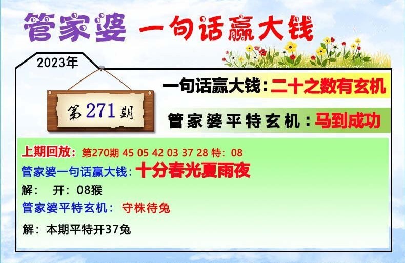 7777788888管家婆一肖码,决策资料解释落实_HD14.145