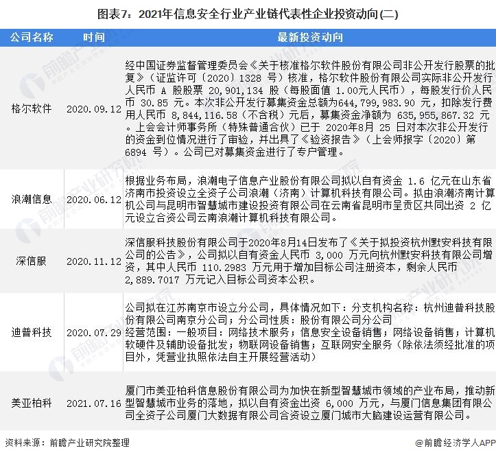 2024新奥资料免费精准071,安全解析策略_免费版92.288