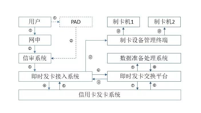 新澳最新最快资料新澳60期,实时解答解释定义_8K22.476