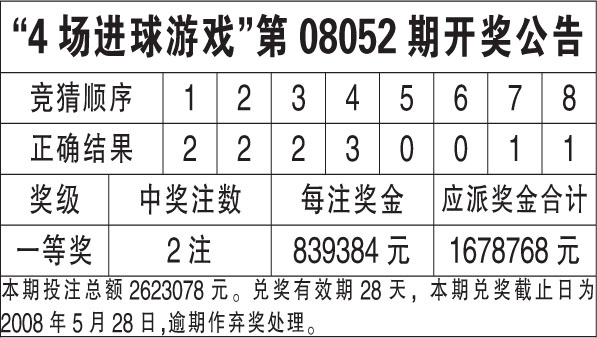 香港六开奖结果资料,动态解读说明_Surface34.926