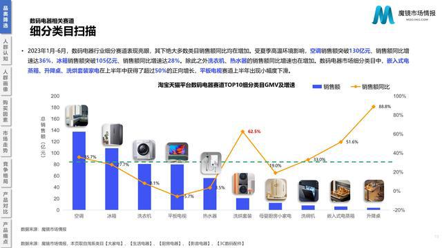 新澳正版资料免费提供,适用性方案解析_户外版75.363