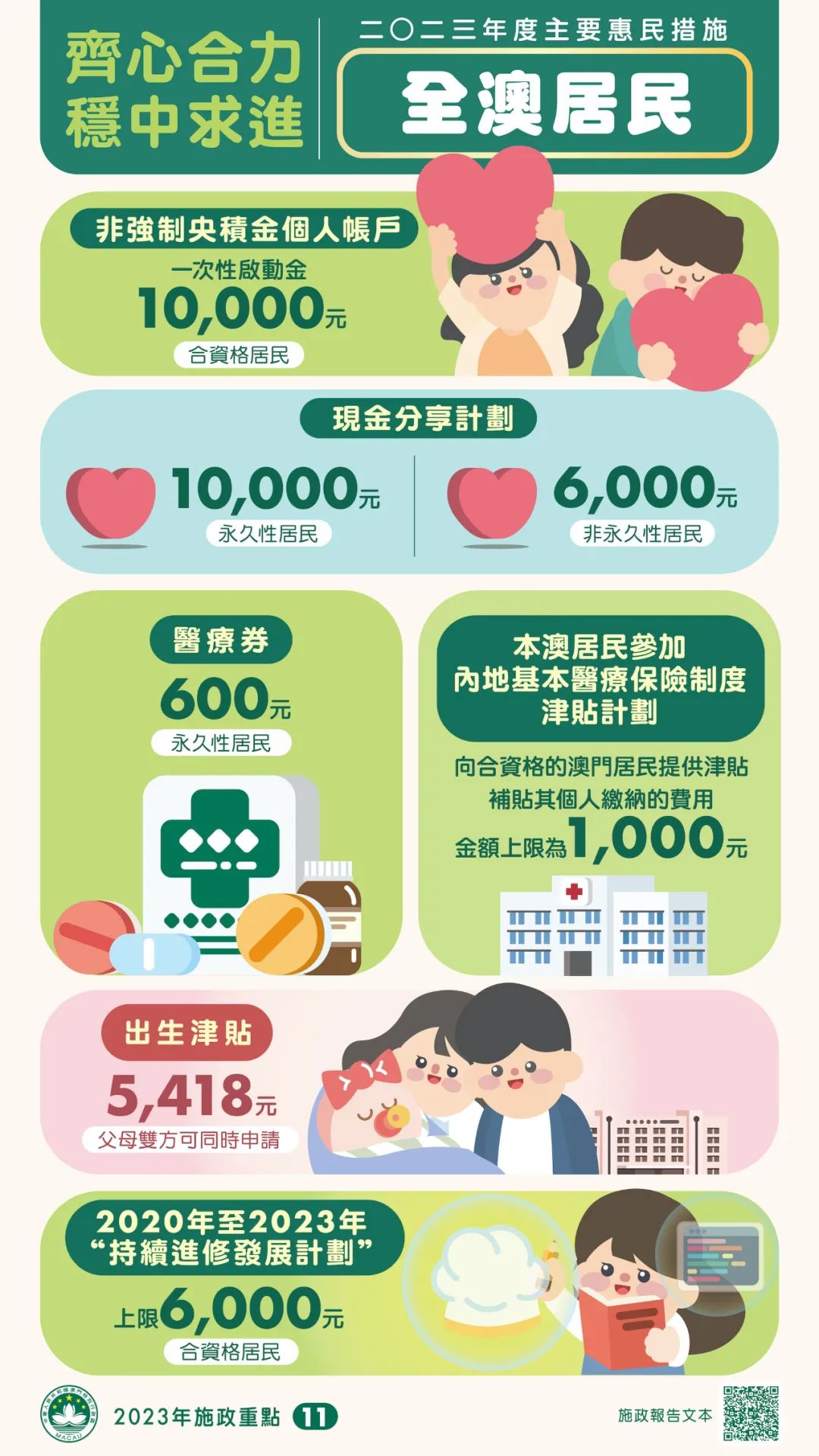 澳门王中王100%的资料2024年,高效管理策略落实_复合版97.45