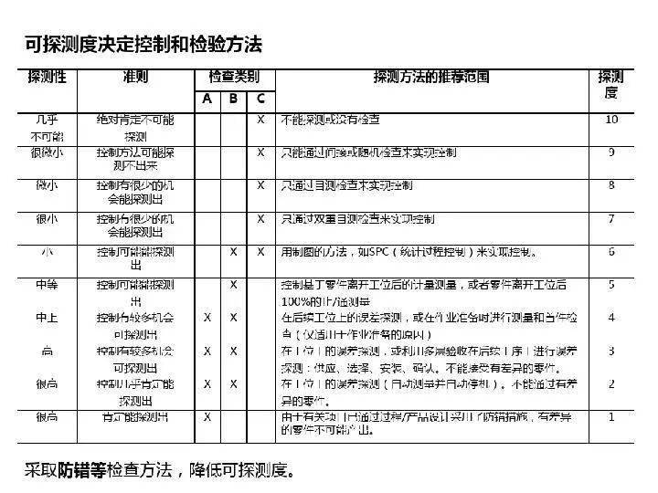 澳门一码一肖一待一中四不像,物流管理解析落实_严选版6.262