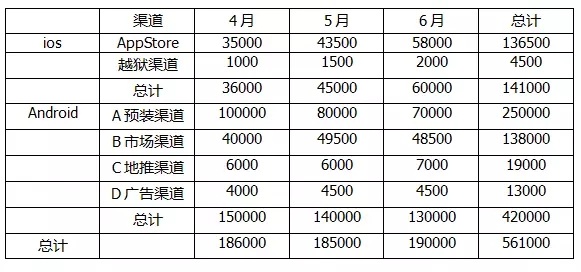 新奥精准资料免费提供,深度数据应用解析_android49.825