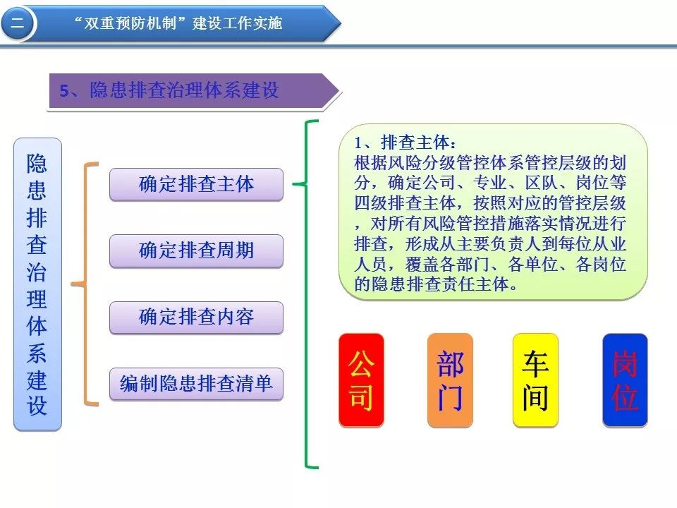 澳门内部正版资料大全,实地考察执行策略_N版37.512