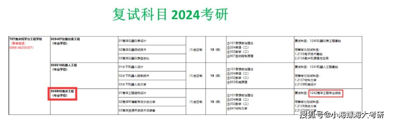 2024新澳资料大全免费,实地数据实施验证_简单版90.841