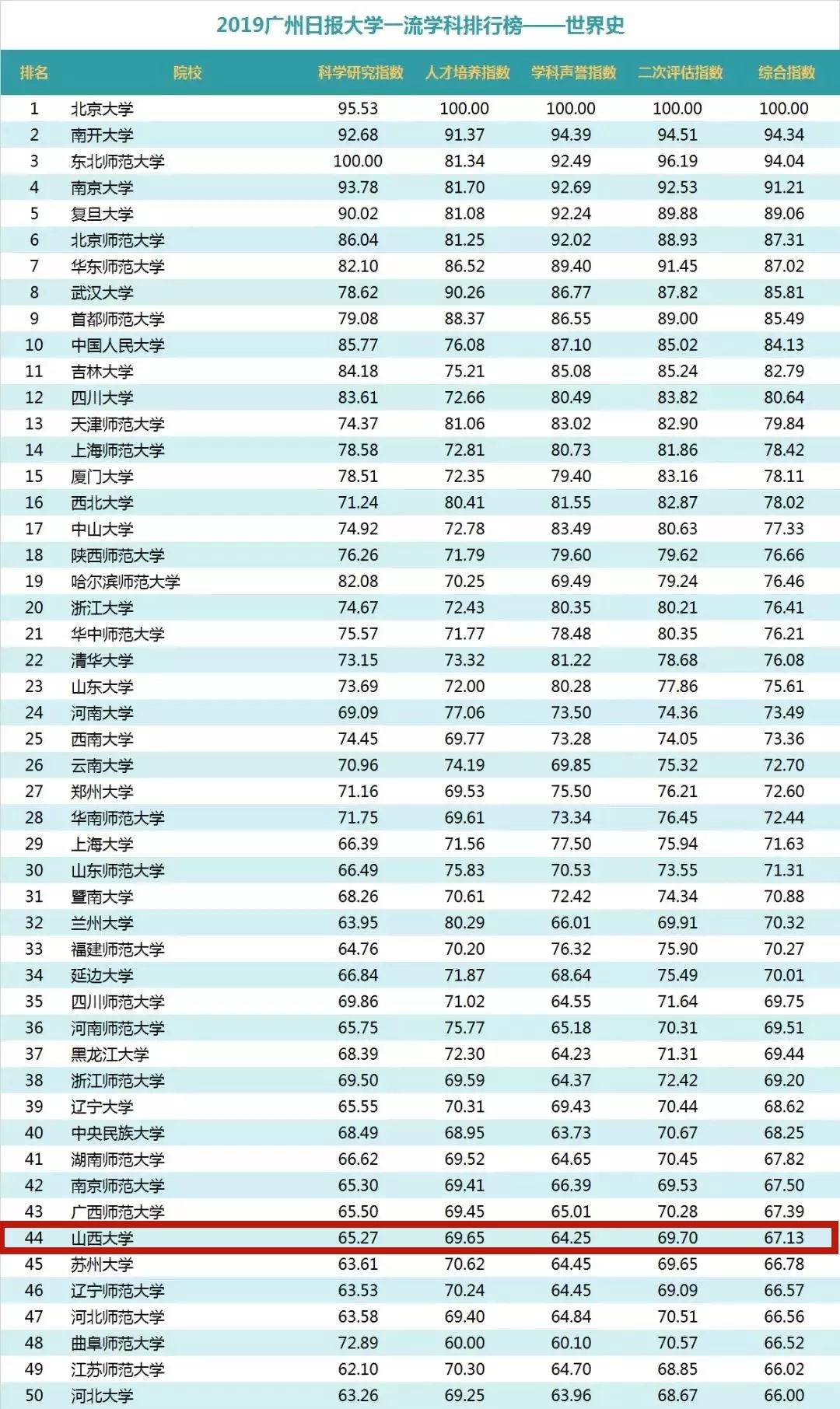 2024新奥正版资料免费提供,文化融合推进_独有版28.934