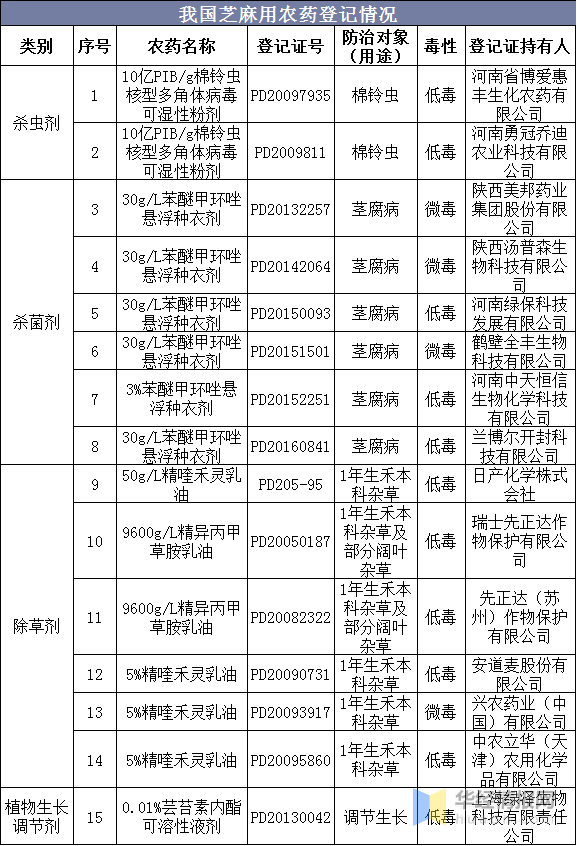 新澳门黄大仙8码大公开,现状分析说明_怀旧版19.742