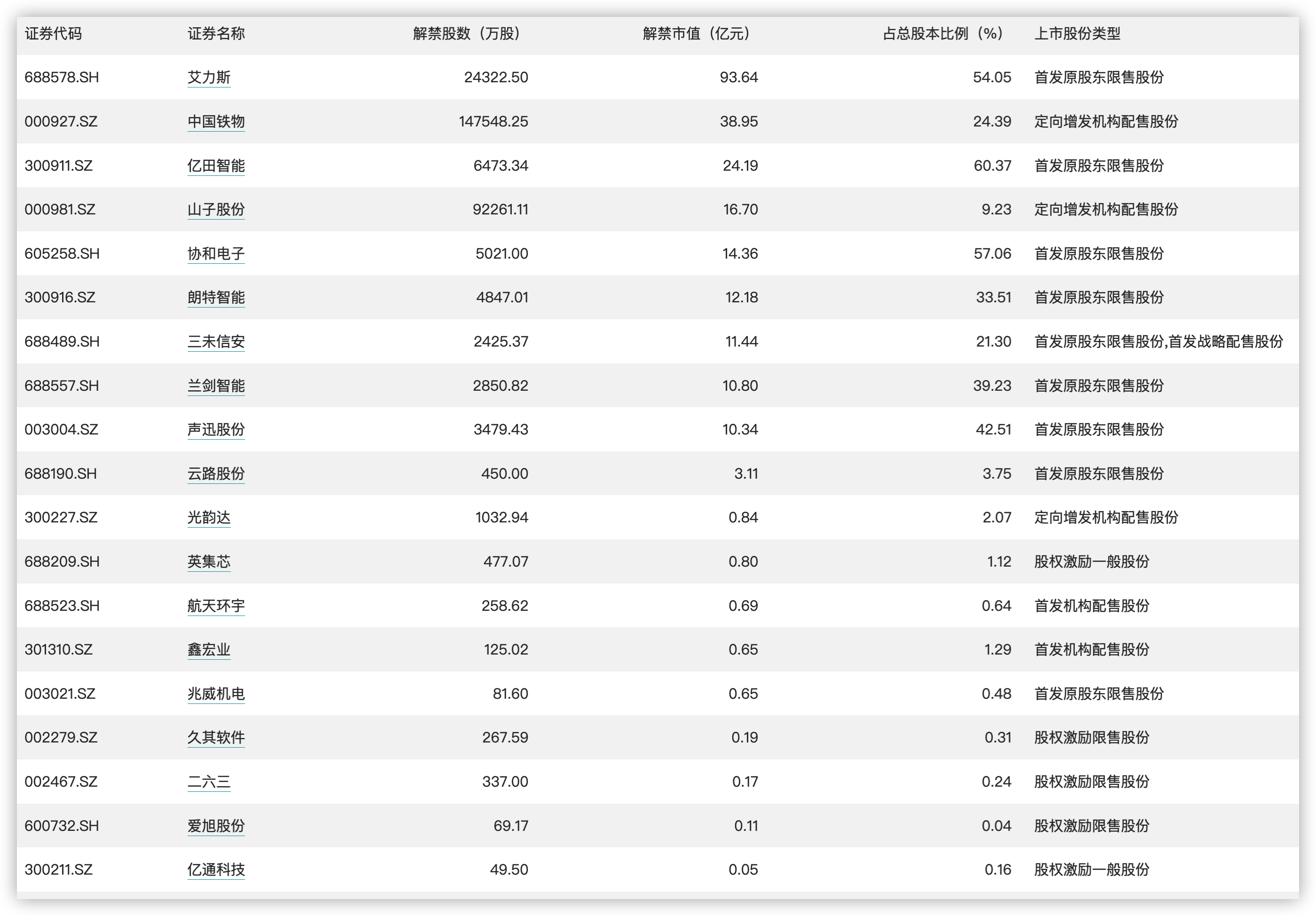 2024澳门正版免费码资料,快速修正计划执行_转变集6.794