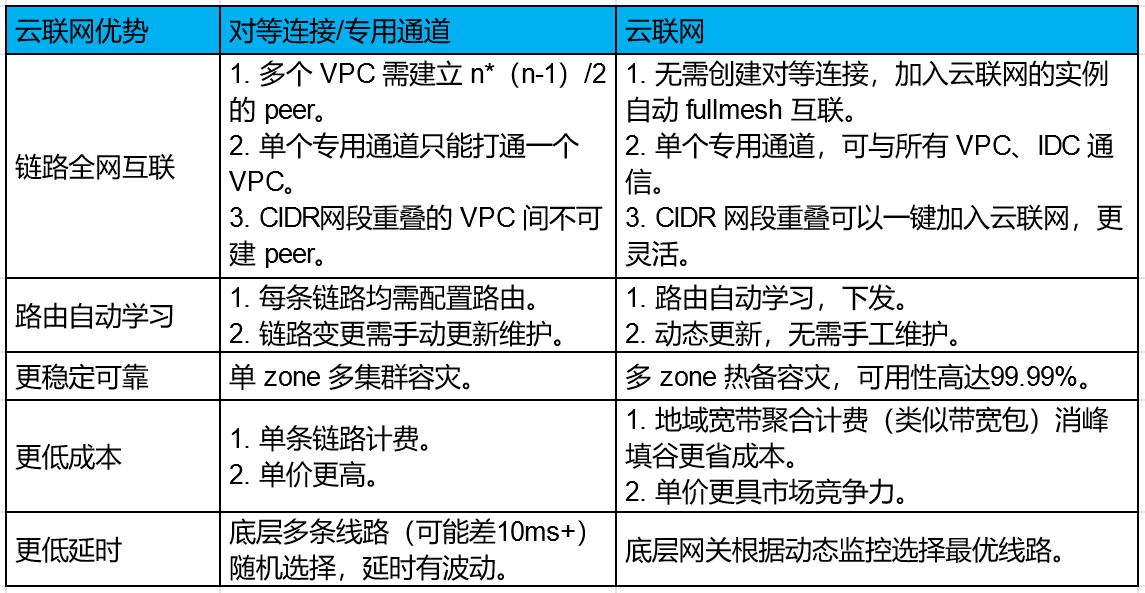 新澳资彩长期免费资料,结构解析方案解答解释_粉丝版38.75