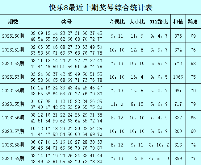 澳门今晚必中一肖一码准确9995,外包合同管理_转变版52.24