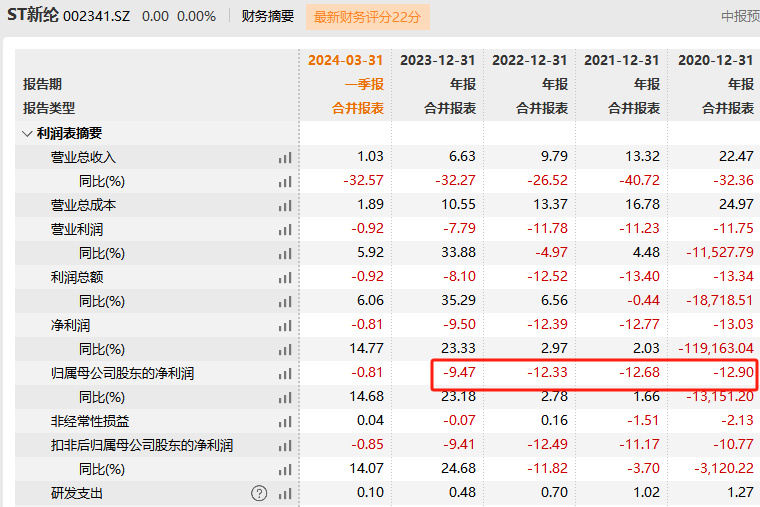 2024年新澳历史开奖记录,风险解析规避解答_限量版82.377