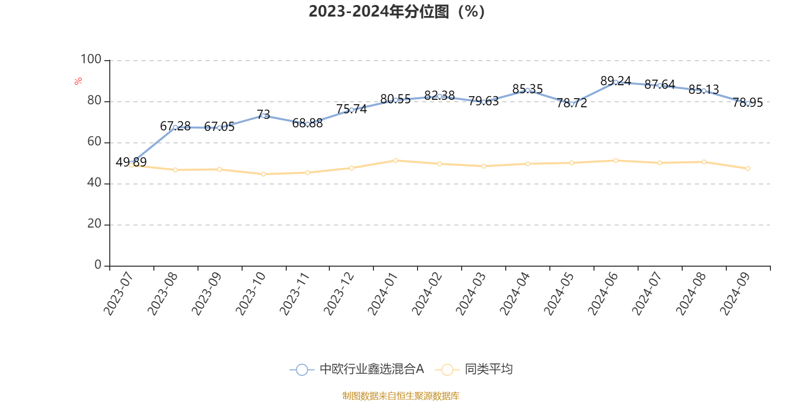 2024澳门资料大全正版资料,创新性策略设计_试点款68.432