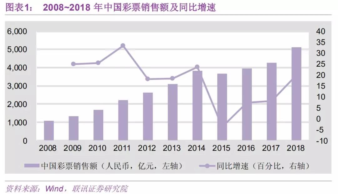 新澳门彩出号综合走势图看331斯,循环执行解答解释_Notebook71.957