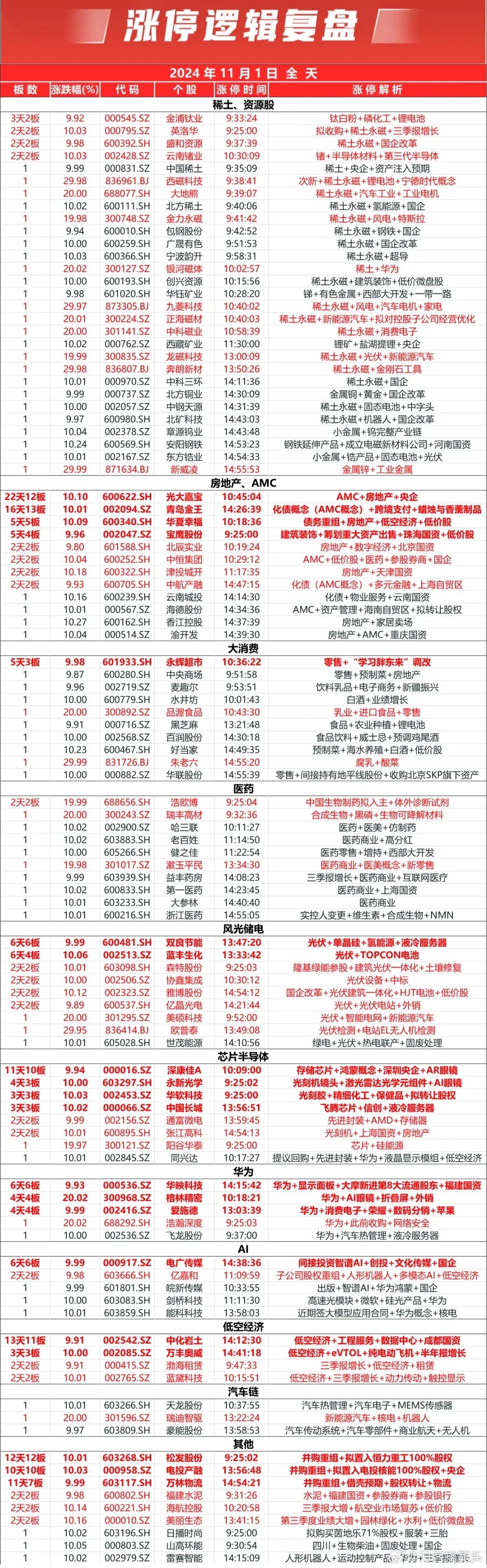 2024年一肖一码一中,策略调整解析落实_tool34.755