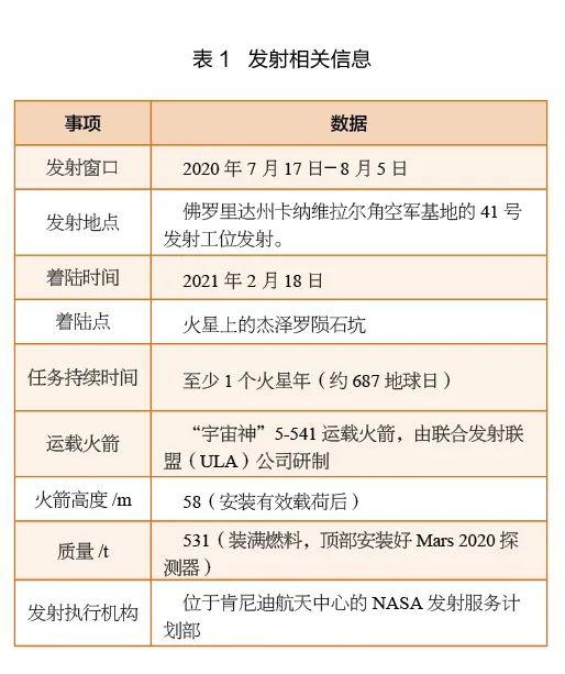 香港2024最准马资料免费,前沿方案解析落实_学生版81.716