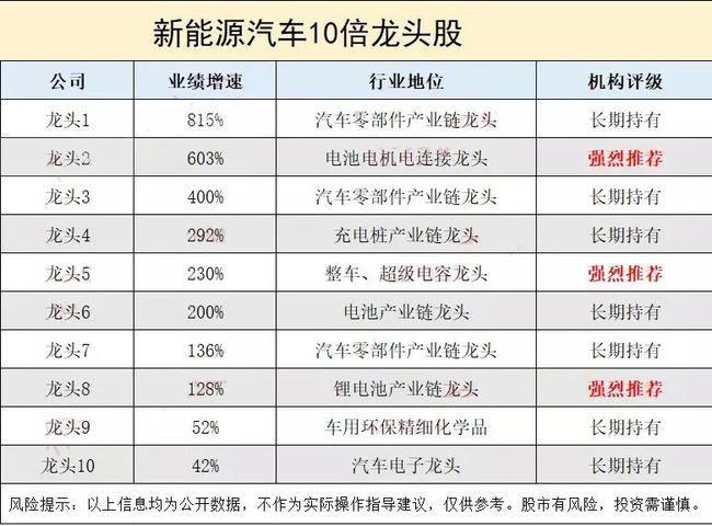 2024新澳天天资料免费大全,精确数据解析说明_鼓动版21.251