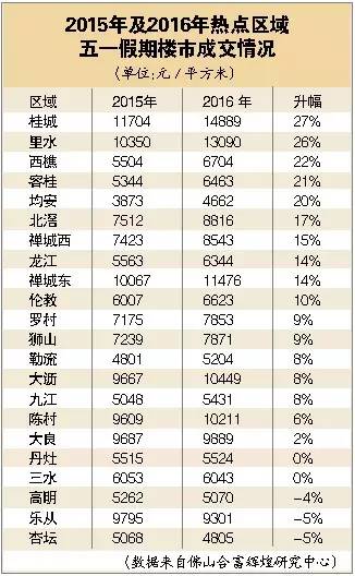 2024香港港六开奖记录,现象解答解释定义_标配制54.044