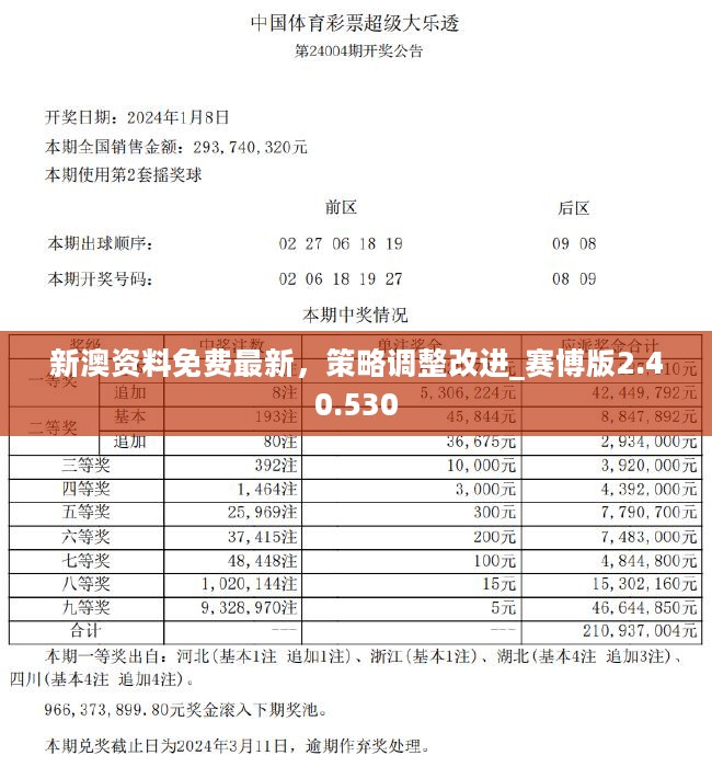 2024新奥资料免费精准109,实证解析解读_经典版17.601