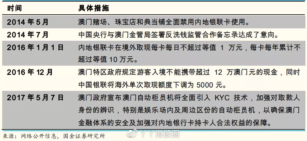 澳门一码一码100准确开奖结果查询,经营策略解析落实_组件款45.58