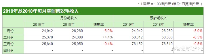 2024澳门天天六开彩查询,渠道销售策略调整_XE版47.988