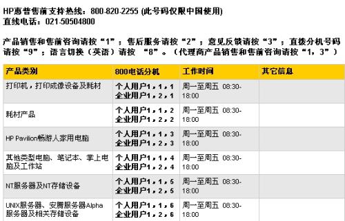 2024新澳门跑狗图今晚特,实地验证分析策略_调控型80.065