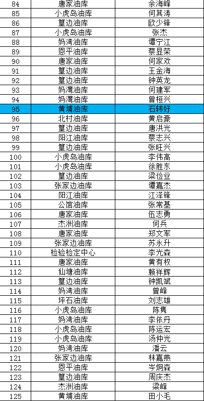 7777788888澳门开奖2023年一,评价体系解答落实_速达版72.897