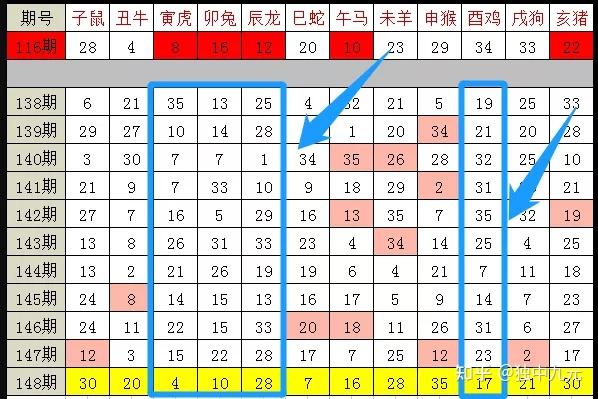 澳门生肖走势图精准,统计研究解释定义_Hybrid82.866