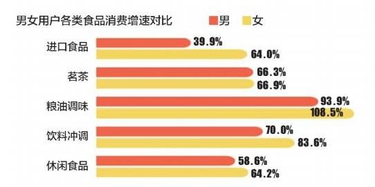 2024澳门免费最精准龙门,数据分析导向_强劲版34.52