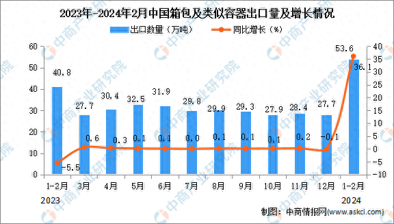 2024新澳资料大全免费下载,实地执行数据分析_研究款77.361