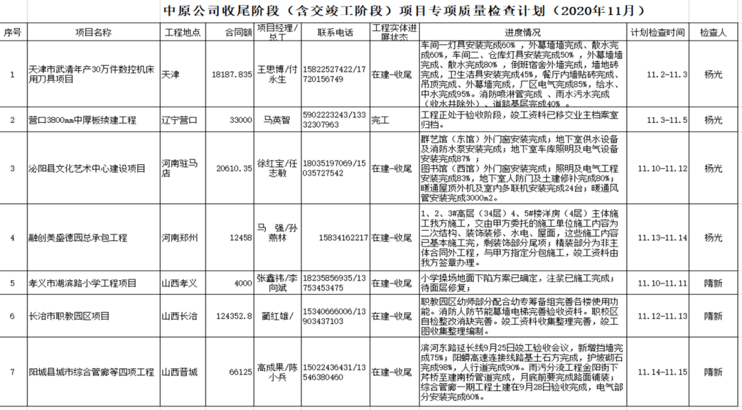 香港正版资料大全免费,技术创新解析落实_复制集75.646