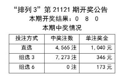 2024年天天彩免费资料,议论解答解释落实_结构款24.313