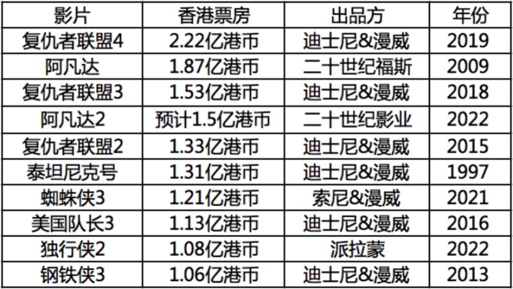 2024香港历史开奖结果是什么,方案论证实践落实_在线版39.652