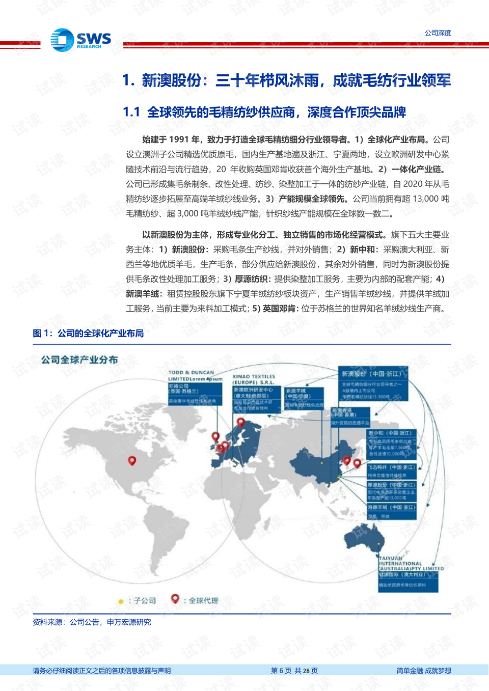 新澳正版资料免费大全,战略规划完善_简单版49.953